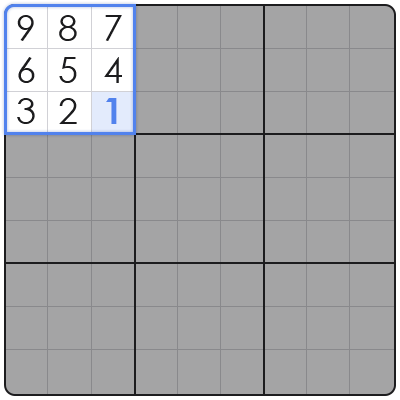 can sudoku have multiple solutions